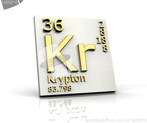 Image of Krypton form Periodic Table of Elements 