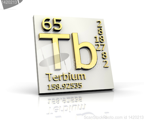Image of Terbium form Periodic Table of Elements 
