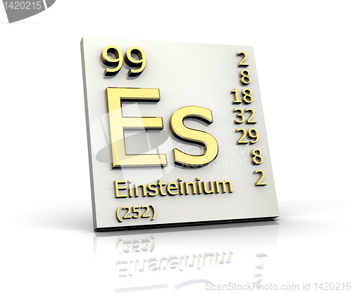 Image of Einsteinium Periodic Table of Elements 