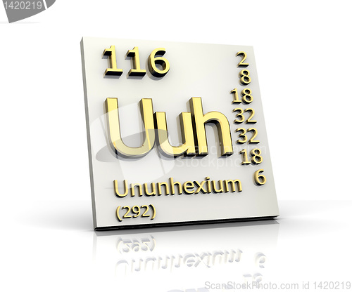 Image of Ununhexium Periodic Table of Elements 