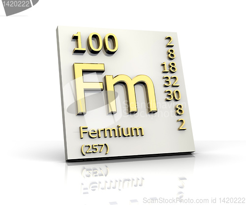 Image of Fermium Periodic Table of Elements 