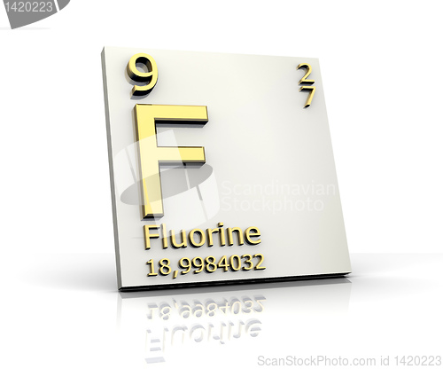 Image of Fluorine form Periodic Table of Elements 