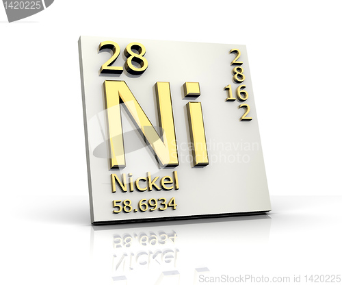 Image of Nickel form Periodic Table of Elements 