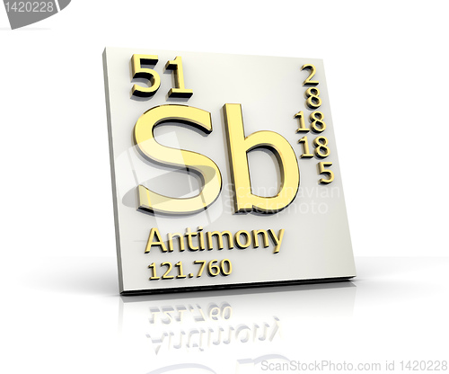 Image of Antimony form Periodic Table of Elements 