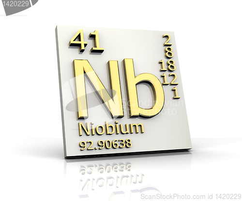 Image of Niobium form Periodic Table of Elements 