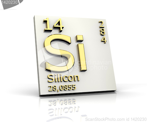 Image of Silicon form Periodic Table of Elements 