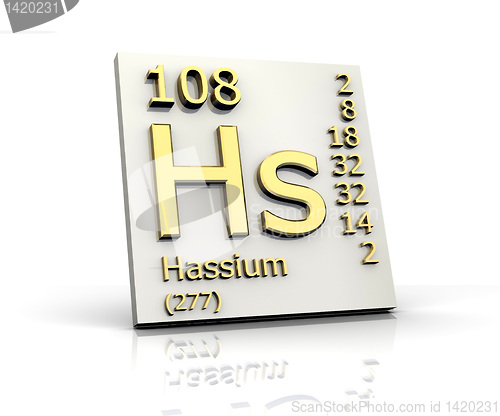 Image of Hassium Periodic Table of Elements 
