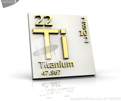 Image of Titanium form Periodic Table of Elements 