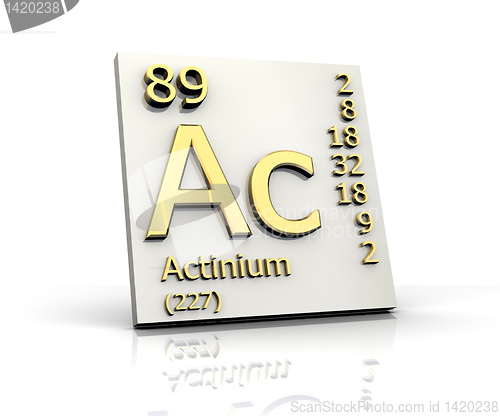 Image of Actinium form Periodic Table of Elements 