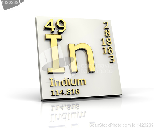 Image of Indium form Periodic Table of Elements 