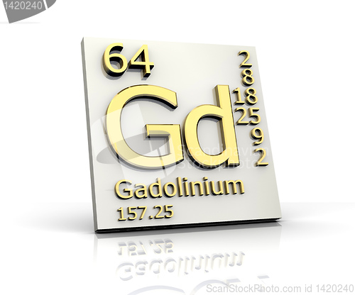 Image of Gadolinium form Periodic Table of Elements 