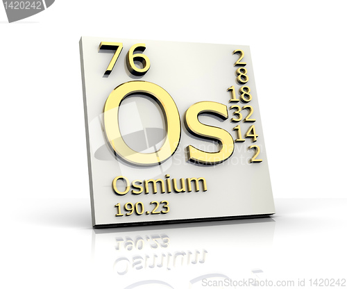 Image of Osmium form Periodic Table of Elements 