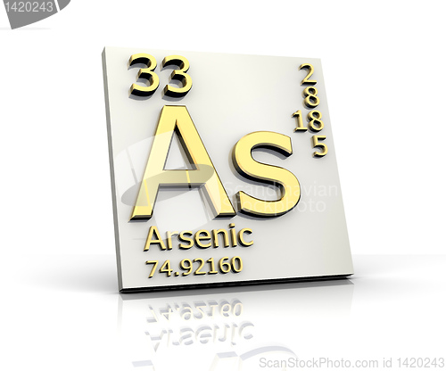 Image of Arsenic form Periodic Table of Elements 