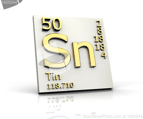 Image of Tin form Periodic Table of Elements 