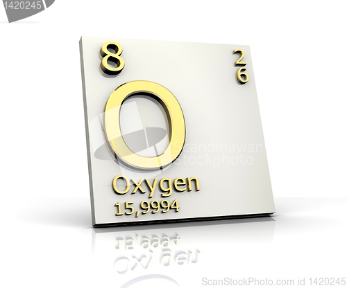 Image of Oxygen form Periodic Table of Elements 
