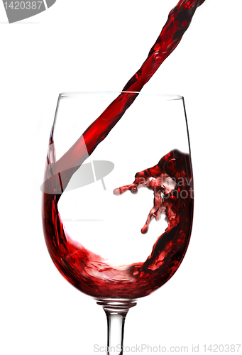 Image of Red wine pouring into wine glass