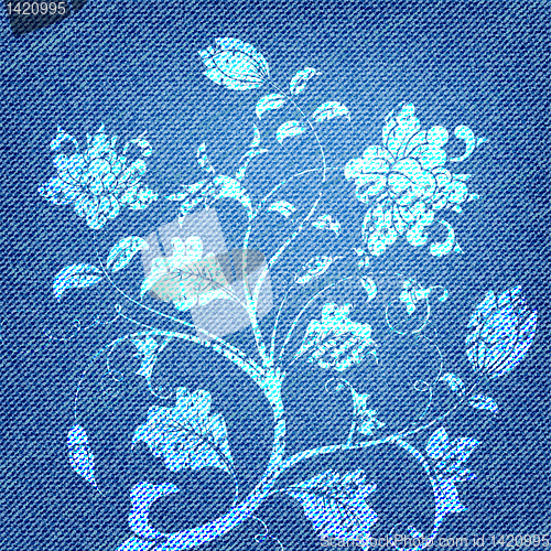 Image of Jeans Texture