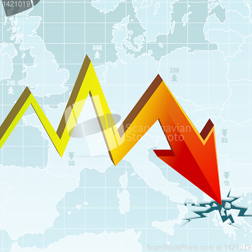 Image of Economic Crisis Graph