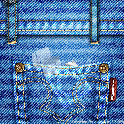 Image of Jeans Texture