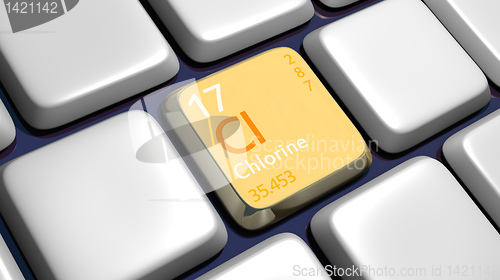 Image of Keyboard (detail) with Chlorine element