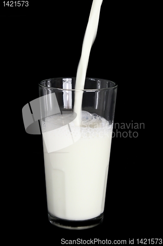 Image of Pouring milk