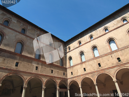 Image of Castello Sforzesco, Milan