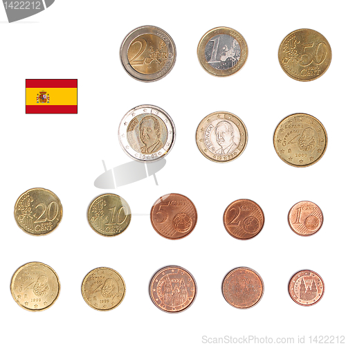 Image of Euro coin - Spain