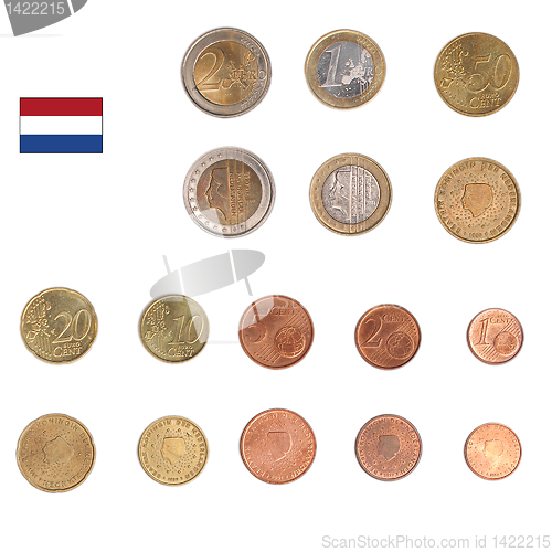 Image of Euro coin - Nederlands