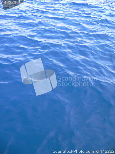 Image of vertical ocean