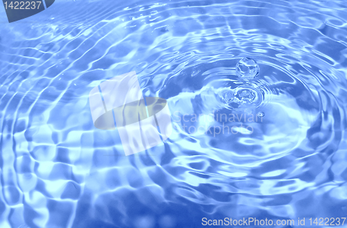 Image of Water drop