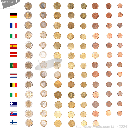 Image of Euro coin money