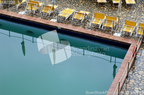 Image of Empty Pool