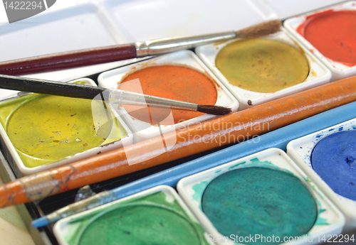 Image of Painting tools