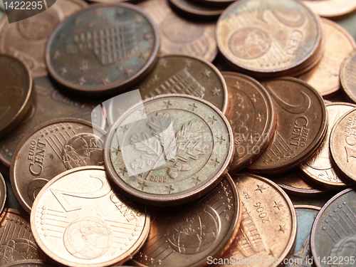 Image of Euro coins background