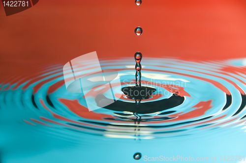 Image of Water Droplet