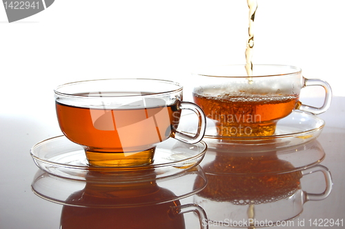 Image of cup of tea on white with reflection