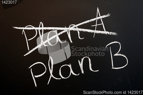 Image of choose an other plan for success