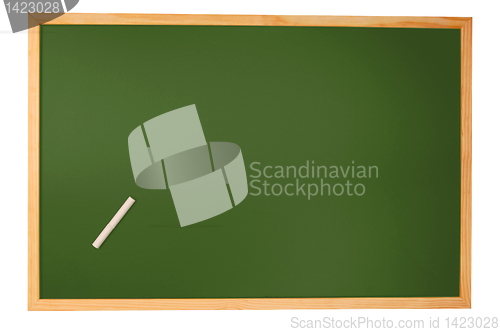 Image of blank chalkboard