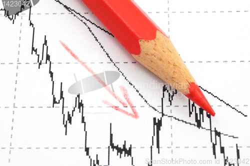 Image of negative business chart