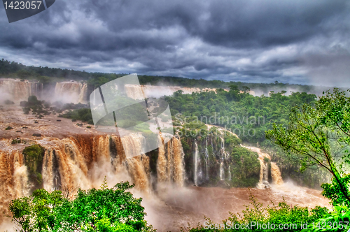 Image of Iguasu falls