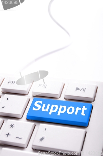 Image of support