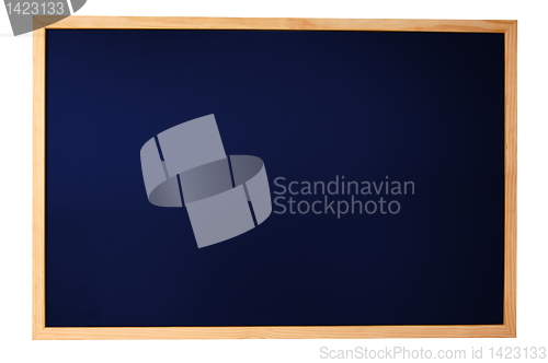 Image of empty blackboard