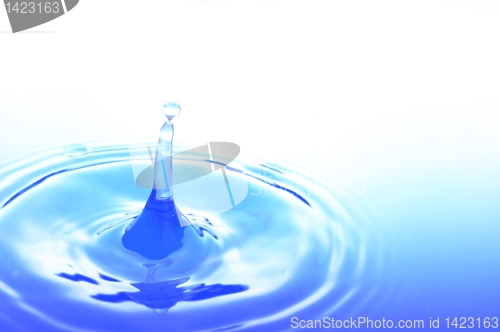 Image of water drop