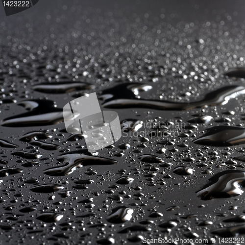 Image of water drop background