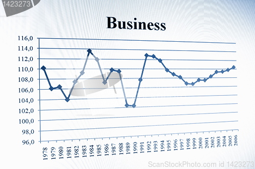 Image of business chart