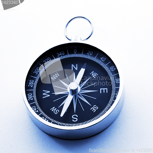 Image of compass and white copyspace