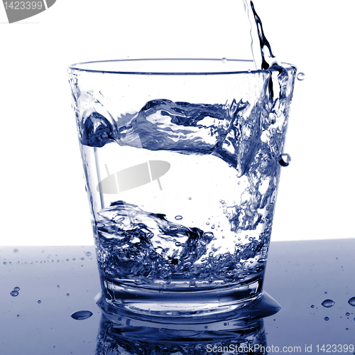 Image of filling a glass with water