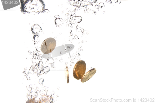 Image of coins in water