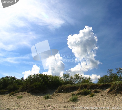 Image of clouds above dunes