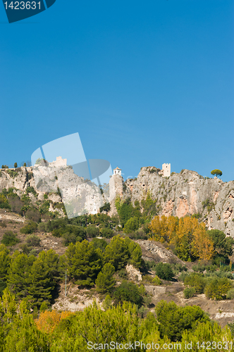 Image of Guadalest